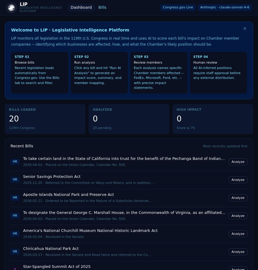Legislative Intelligence Platform screenshot