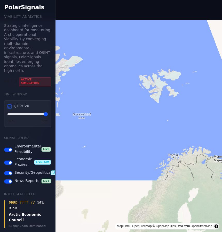 Polar Signals screenshot